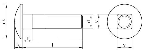 DIN 603