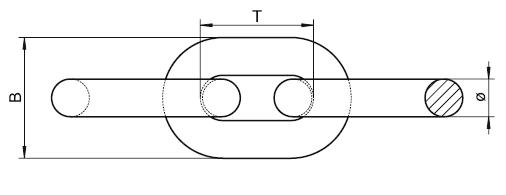 DIN 933